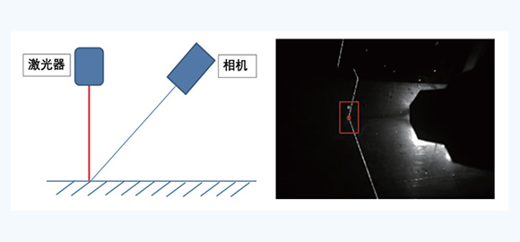 圖：實(shí)時(shí)焊縫識(shí)別及定位 